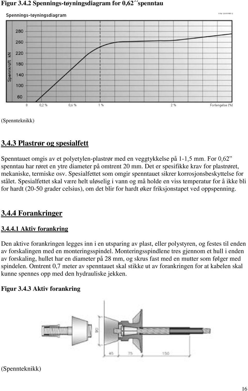 Spesialfettet som omgir spenntauet sikrer korrosjonsbeskyttelse for stålet.