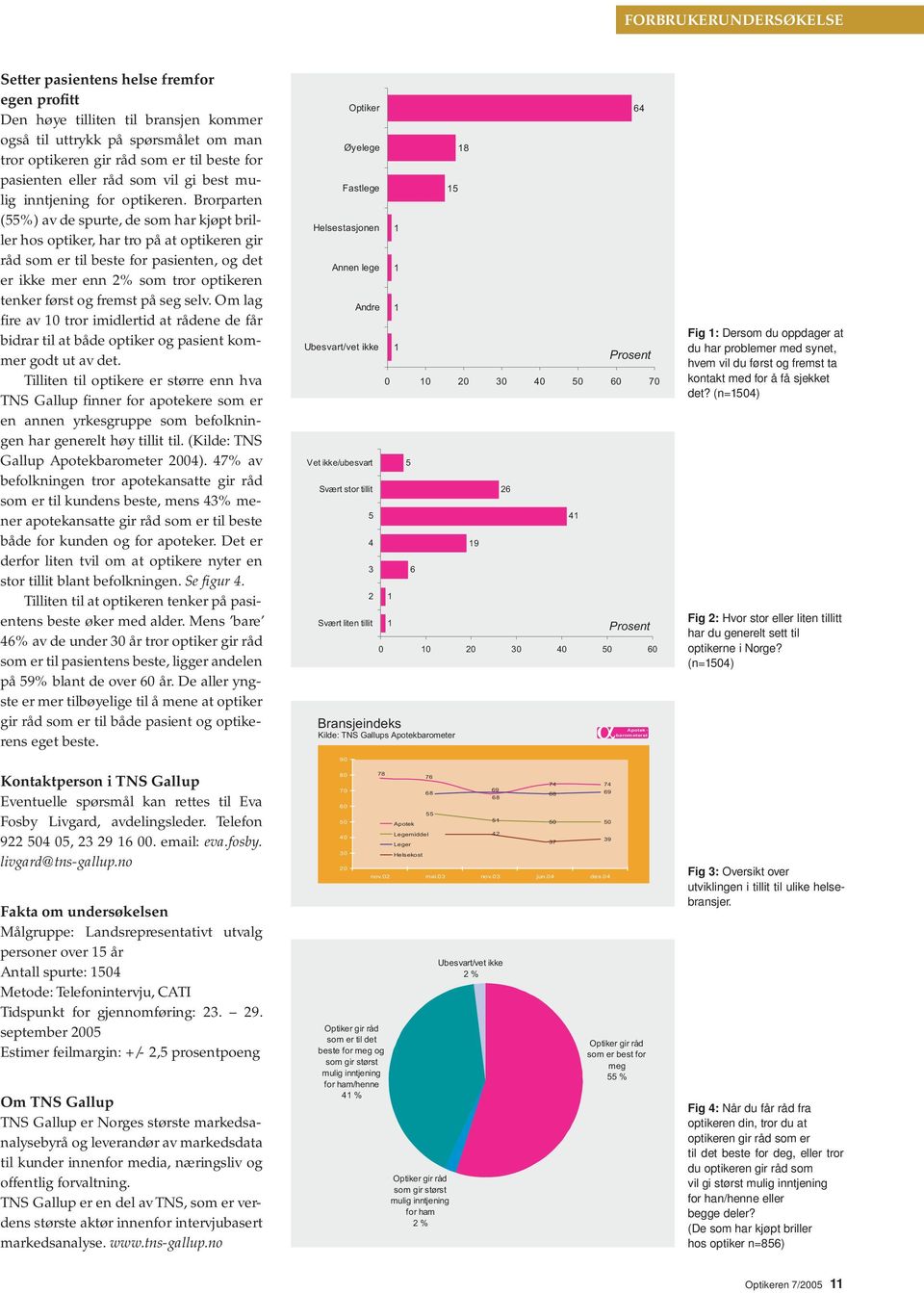 Brorparten (55%) av de spurte, de som har kjøpt briller hos optiker, har tro på at optikeren gir råd som er til beste for pasienten, og det er ikke mer enn 2% som tror optikeren tenker først og