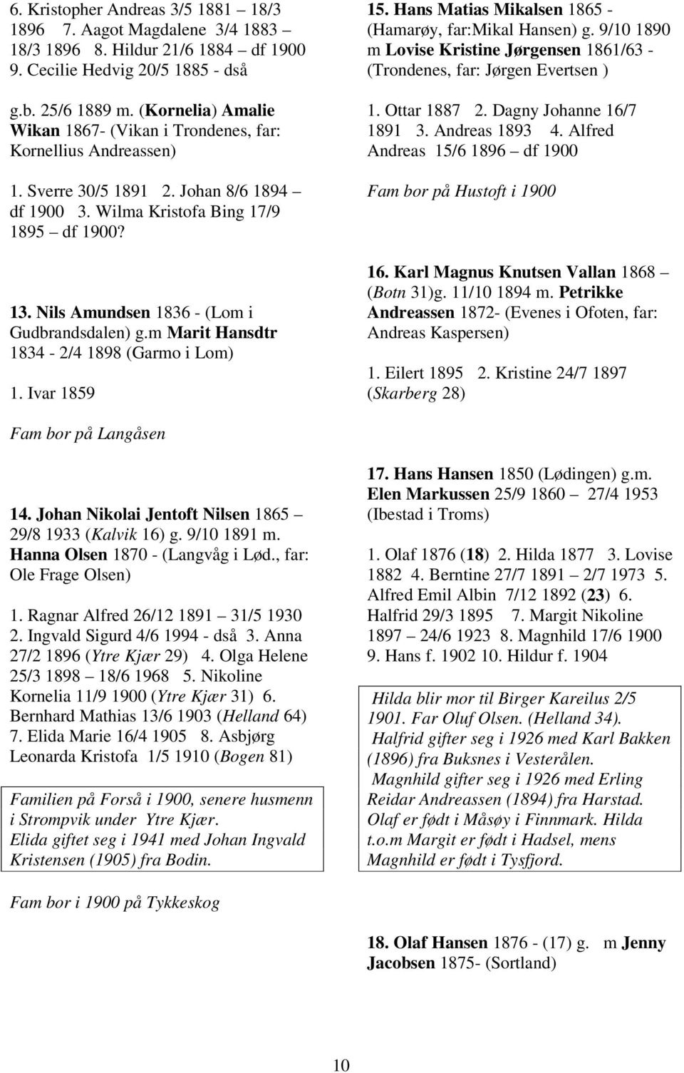 Nils Amundsen 1836 - (Lom i Gudbrandsdalen) g.m Marit Hansdtr 1834-2/4 1898 (Garmo i Lom) 1. Ivar 1859 15. Hans Matias Mikalsen 1865 - (Hamarøy, far:mikal Hansen) g.