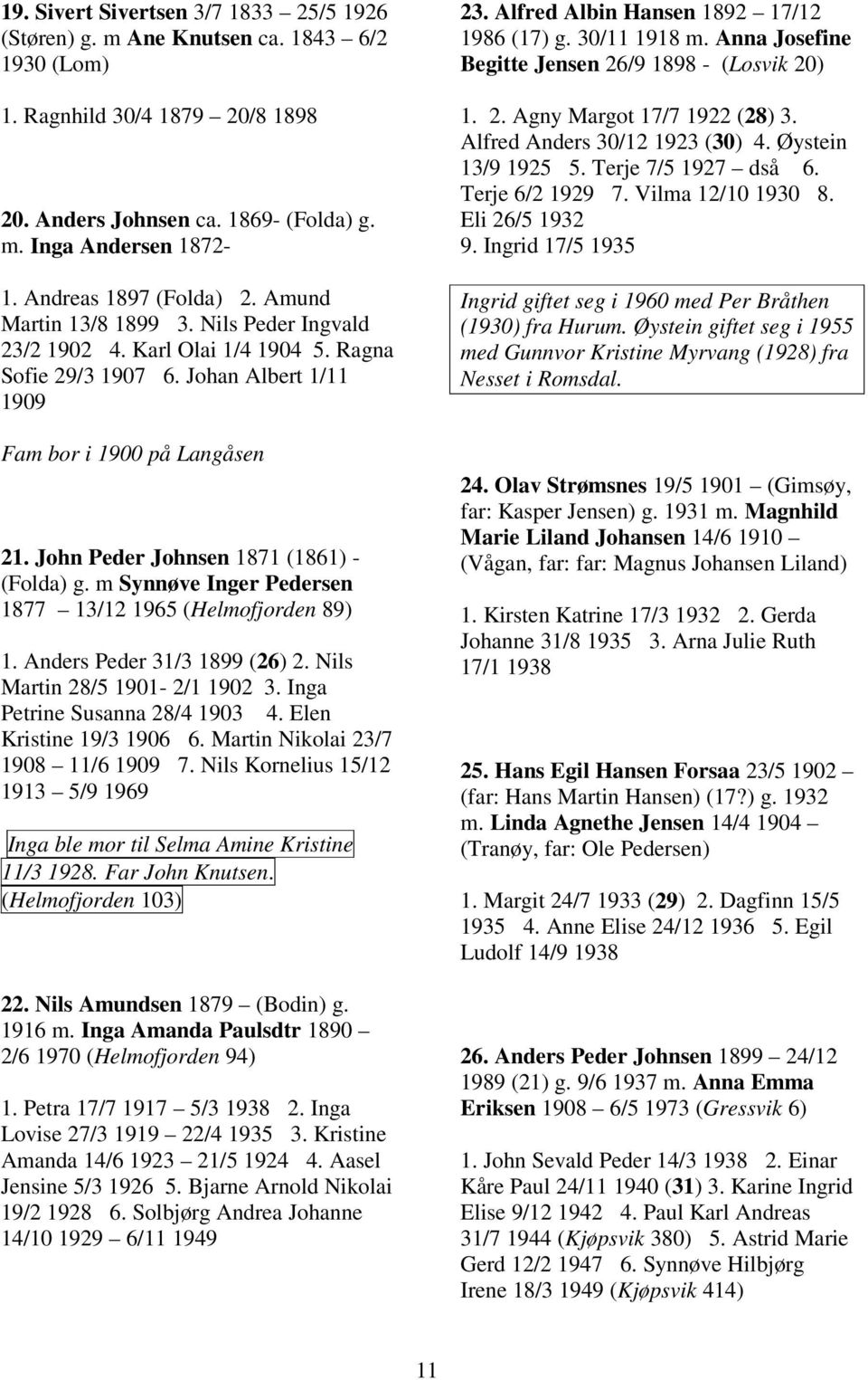 John Peder Johnsen 1871 (1861) - (Folda) g. m Synnøve Inger Pedersen 1877 13/12 1965 (Helmofjorden 89) 1. Anders Peder 31/3 1899 (26) 2. Nils Martin 28/5 1901-2/1 1902 3.