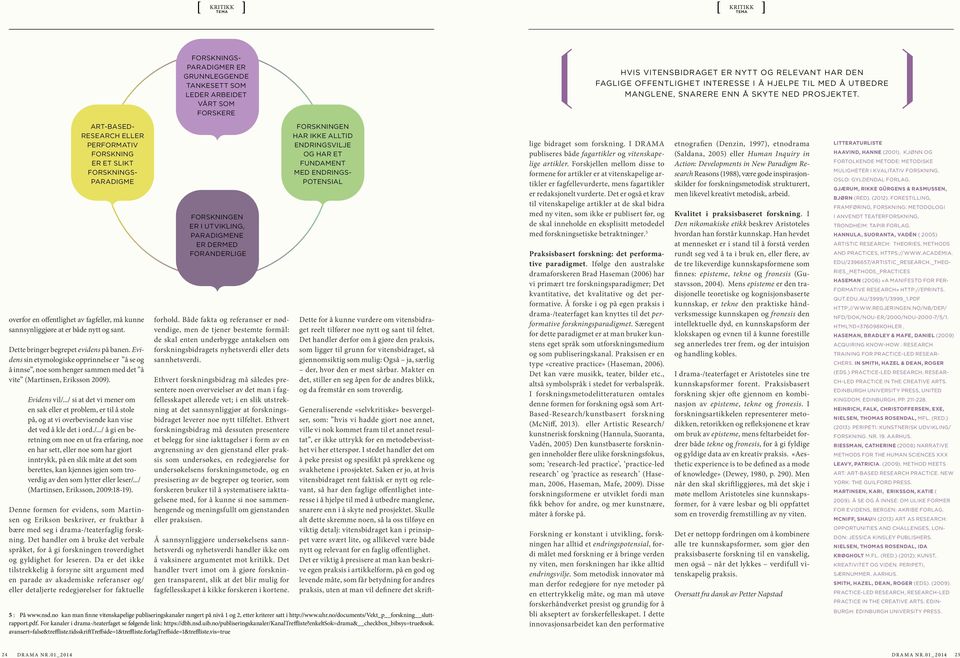 Art-Based- Research eller performativ forskning er et slikt forskningsparadigme overfor en offentlighet av fagfeller, må kunne sannsynliggjøre at er både nytt og sant.