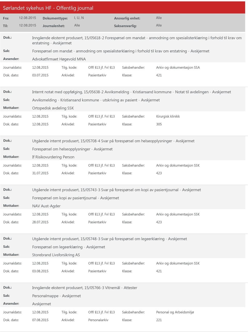 2015 Arkivdel: Pasientarkiv 421 Internt notat med oppfølging, 15/05638-2 Avviksmelding - Kristiansand kommune - Notat til avdelingen - Avviksmelding - Kristiansand kommune - utskriving av pasient -