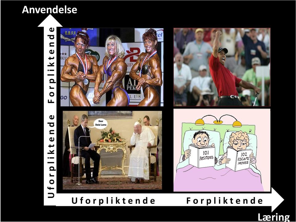 Prøve & Lære U f o r p l i k t e n d e 4.