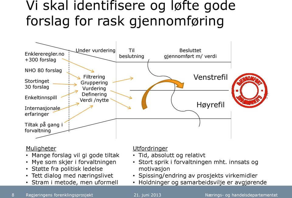 Gruppering Vurdering Definering Verdi /nytte Venstrefil Høyrefil Tiltak på gang i forvaltning Muligheter Mange forslag vil gi gode tiltak Mye som skjer i forvaltningen