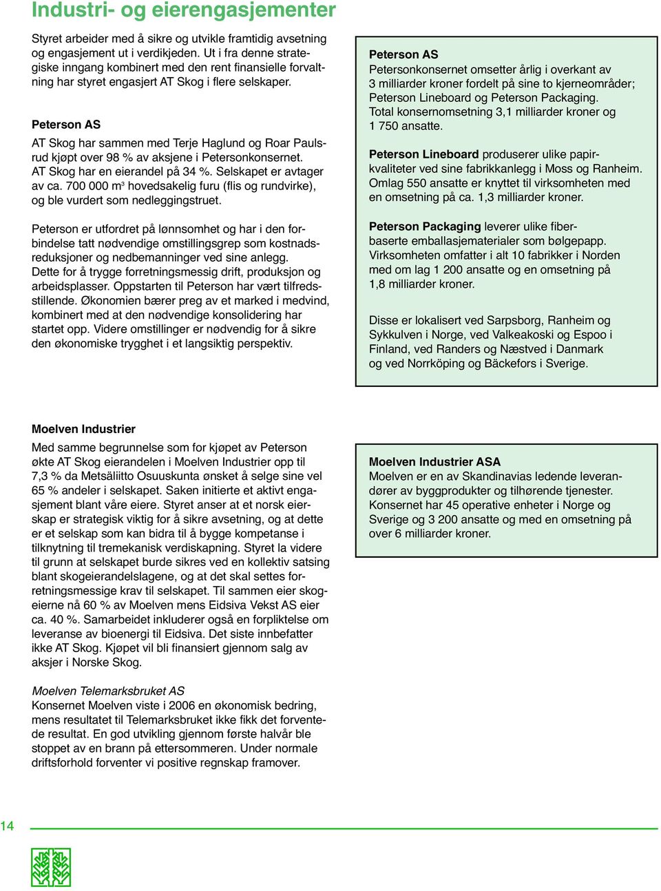Peterson AS AT Skog har sammen med Terje Haglund og Roar Paulsrud kjøpt over 98 % av aksjene i Petersonkonsernet. AT Skog har en eierandel på 34 %. Selskapet er avtager av ca.
