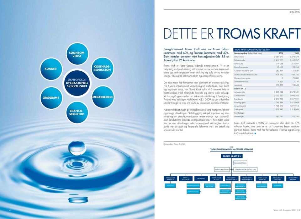 KOSTNADS- REDUKSJON MEDARBEIDERE Troms Kraft er Nord-Norges ledende energikonsern.