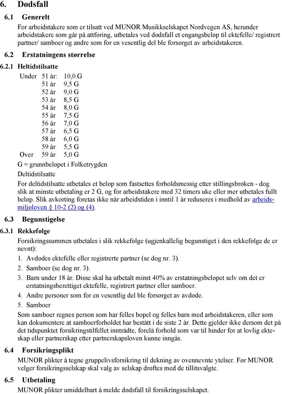 partner/ samboer og andre som for en vesentlig del ble forsørget av arbeidstakeren. 6.2 Erstatningens størrelse 6.2.1 Heltidstilsatte Under 51 år: 10,0.