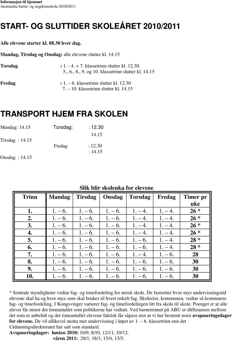 15 Onsdag : 14.15 14.15 Fredag : 12.30 : 14.15 Slik blir skoleuka for elevene Trinn Mandag Tirsdag Onsdag Torsdag Fredag Timer pr uke 1. 1. 6. 1. 6. 1. 6. 1. 4. 1. 4. 26 * 2. 1. 6. 1. 6. 1. 6. 1. 4. 1. 4. 26 * 3.