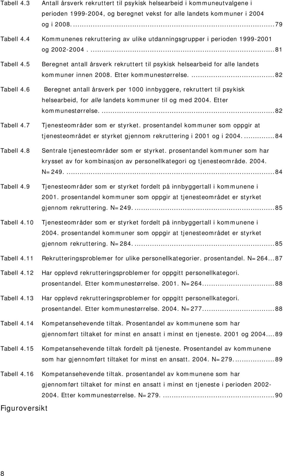 9 Beregnet antall årsverk rekruttert til psykisk helsearbeid for alle landets kommuner innen 2008. Etter kommunestørrelse.