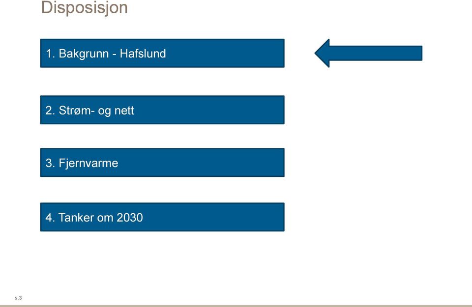 Strøm- og nett 3.