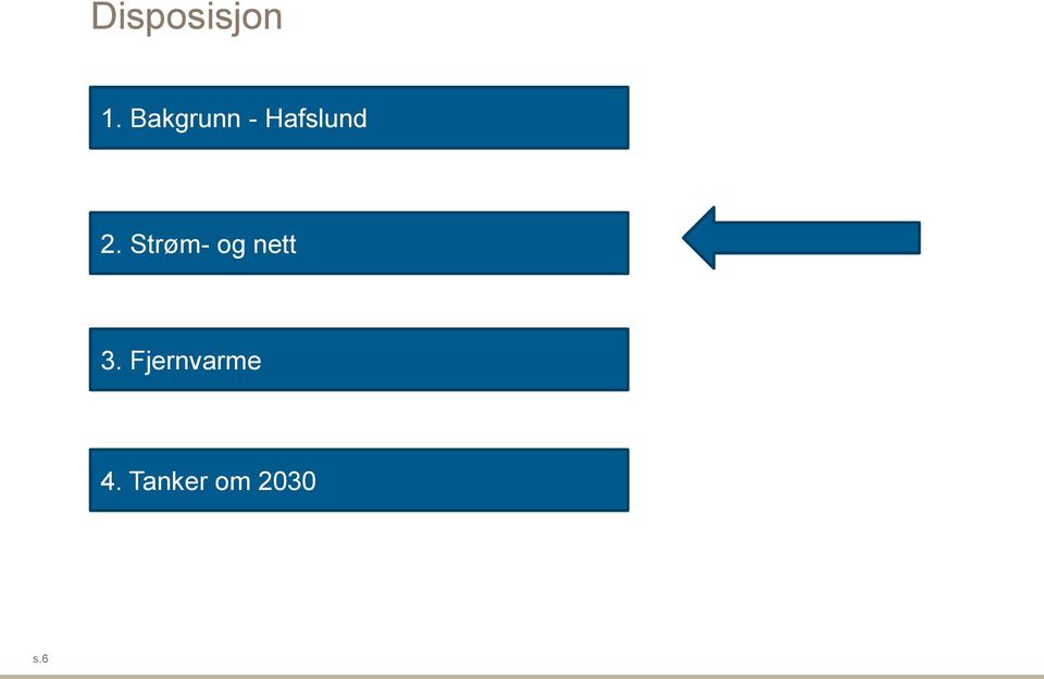 Strøm- og nett 3.