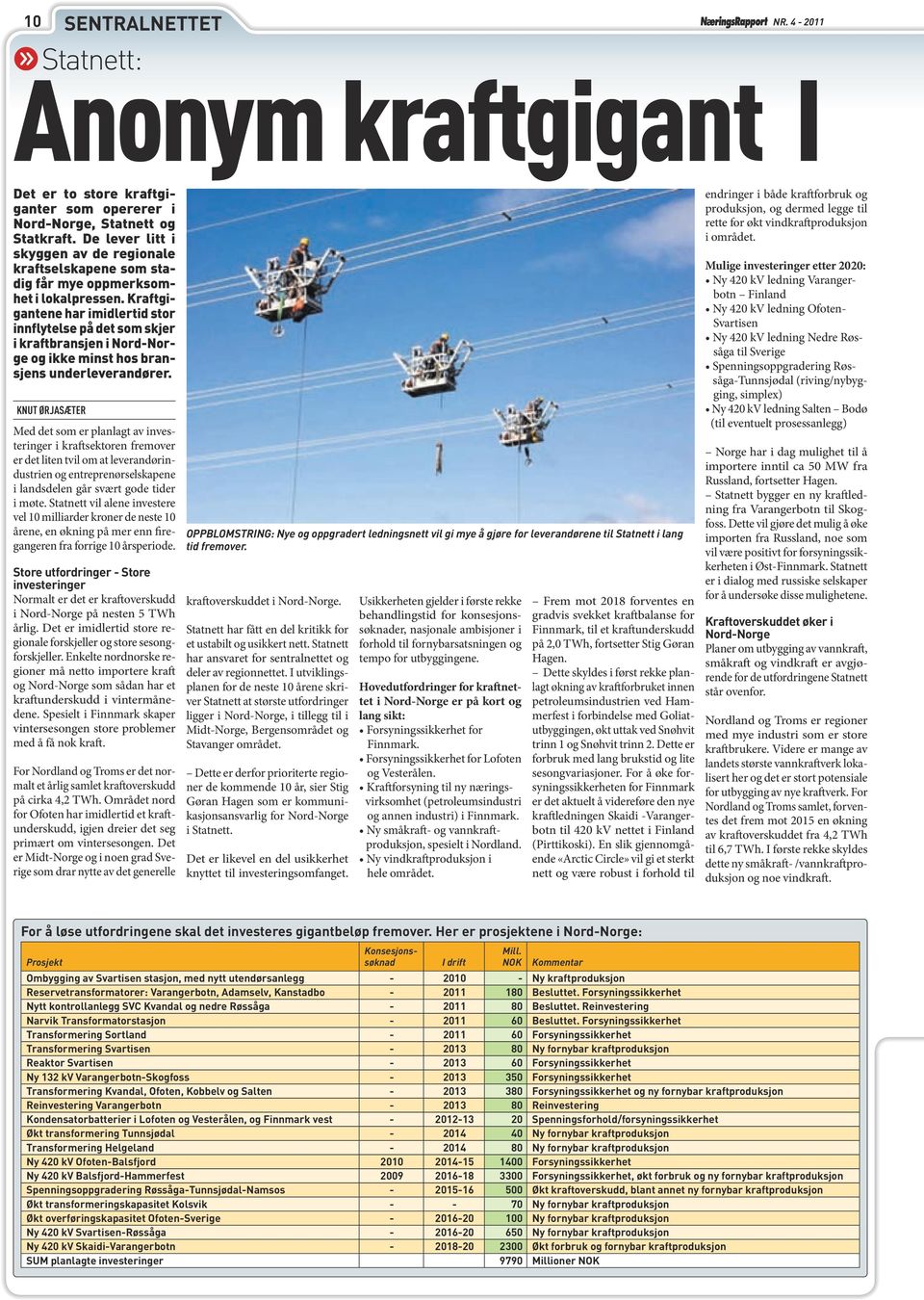 Kraftgigantene har imidlertid stor innflytelse på det som skjer i kraftbransjen i Nord-Norge og ikke minst hos bransjens underleverandører.