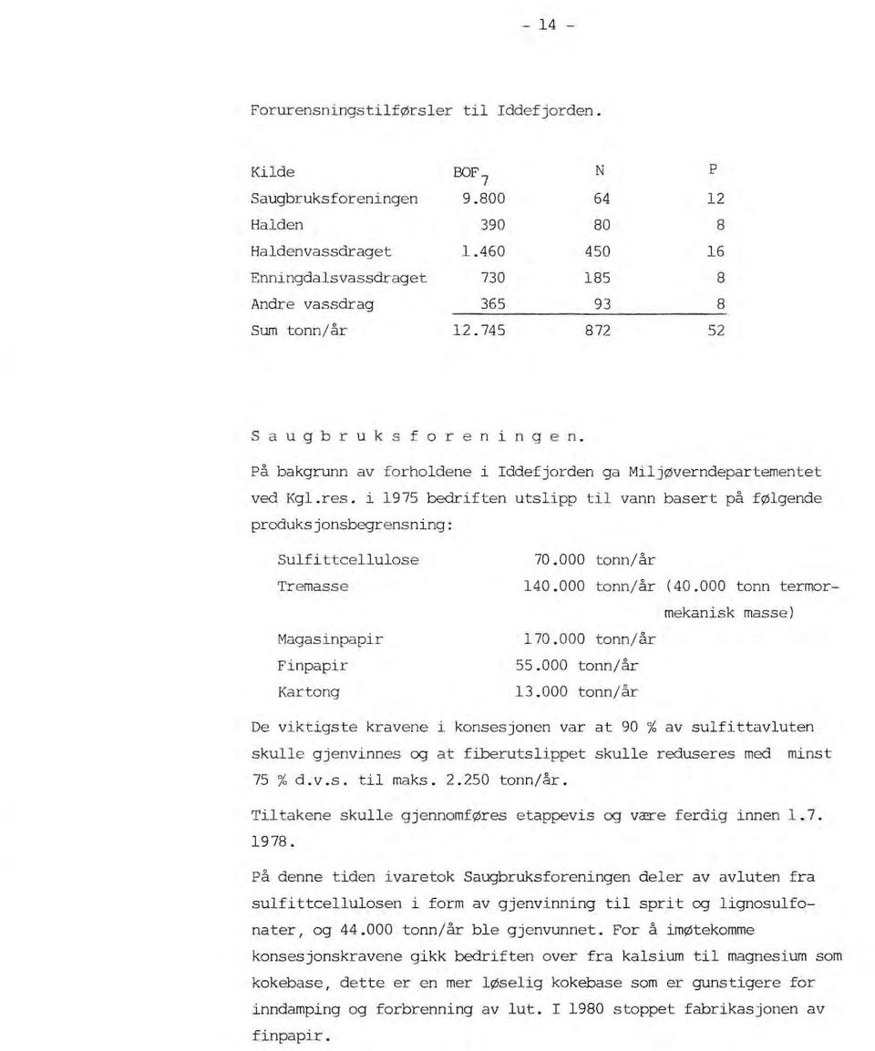 På bakgrunn av forholdene i Iddefjorden ga Miljøverndepartementet ved Kgl.res.