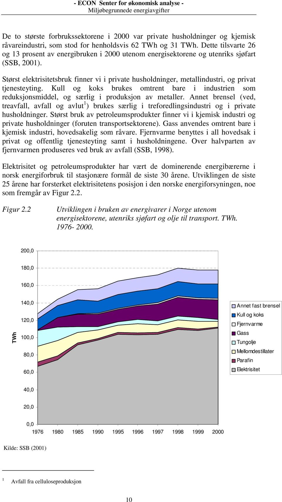 Størst elektrisitetsbruk finner vi i private husholdninger, metallindustri, og privat tjenesteyting.