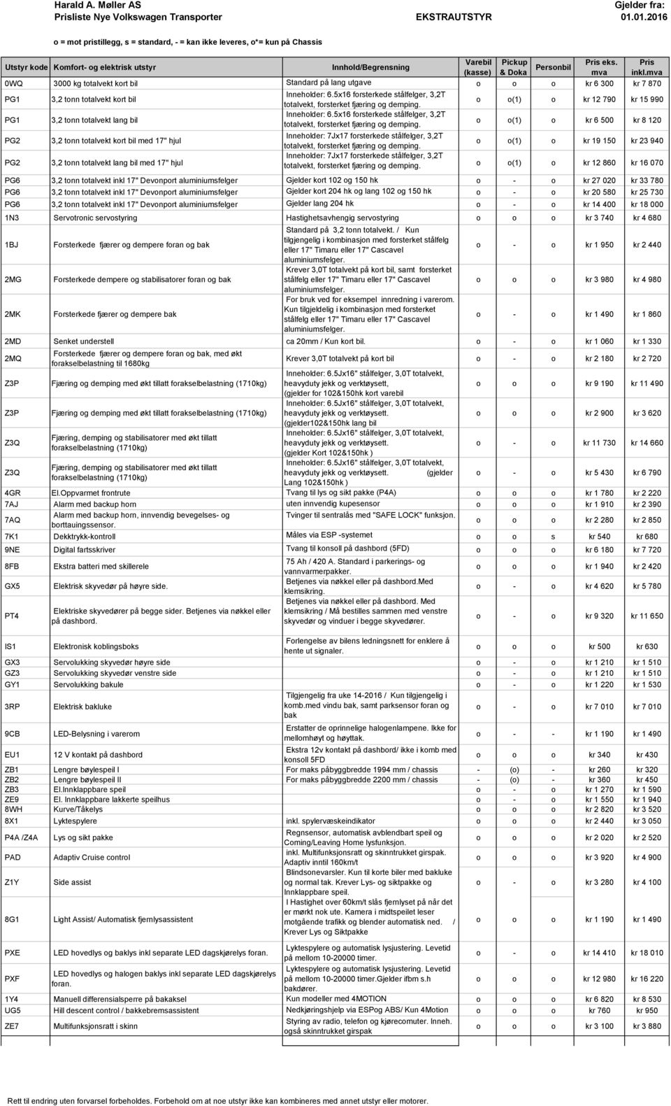 o o(1) o kr 12 790 kr 15 990 PG1 3,2 tonn totalvekt lang bil Inneholder: 6.5x16 forsterkede stålfelger, 3,2T totalvekt, forsterket fjæring og demping.