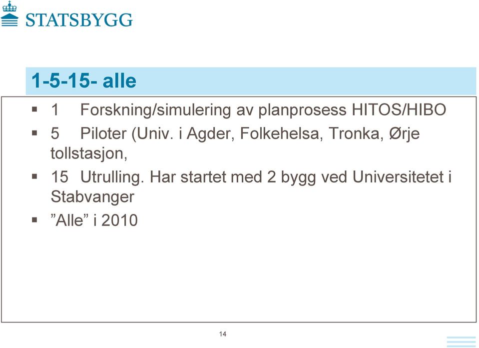 i Agder, Folkehelsa, Tronka, Ørje tollstasjon, 15