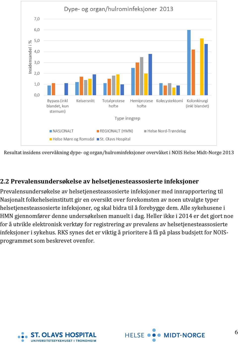 en oversikt over forekomsten av noen utvalgte typer helsetjenesteassosierte infeksjoner, og skal bidra til å forebygge dem.