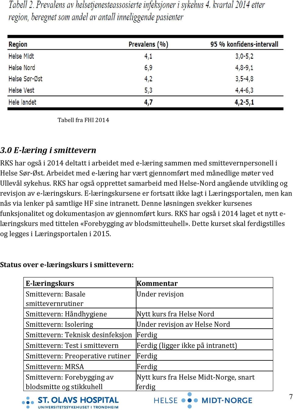 E-læringskursene er fortsatt ikke lagt i Læringsportalen, men kan nås via lenker på samtlige HF sine intranett. Denne løsningen svekker kursenes funksjonalitet og dokumentasjon av gjennomført kurs.