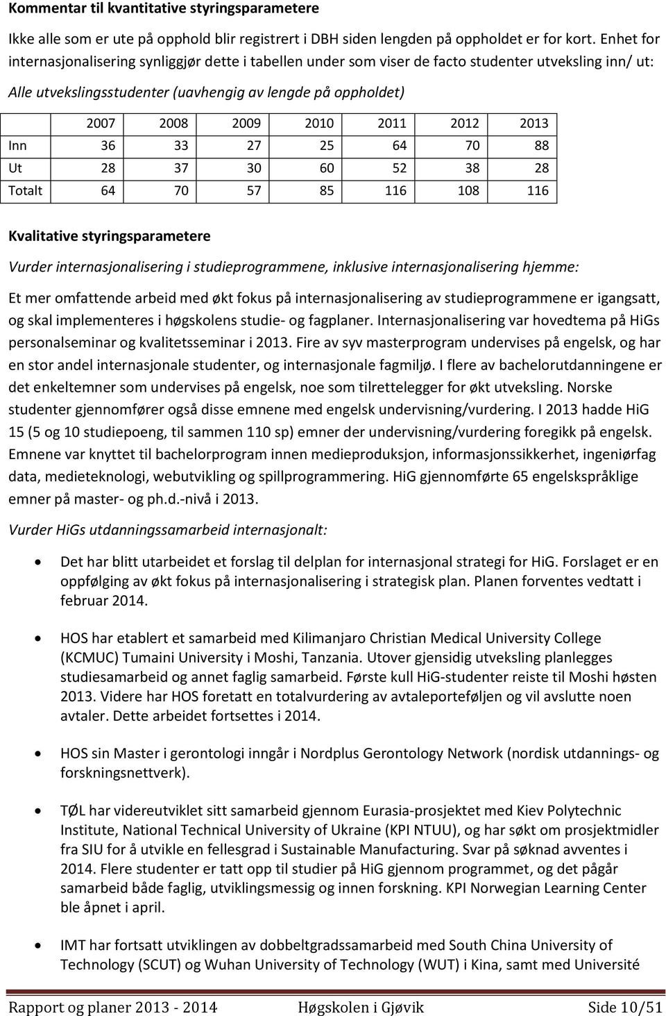 2012 2013 Inn 36 33 27 25 64 70 88 Ut 28 37 30 60 52 38 28 Totalt 64 70 57 85 116 108 116 Vurder internasjonalisering i studieprogrammene, inklusive internasjonalisering hjemme: Et mer omfattende