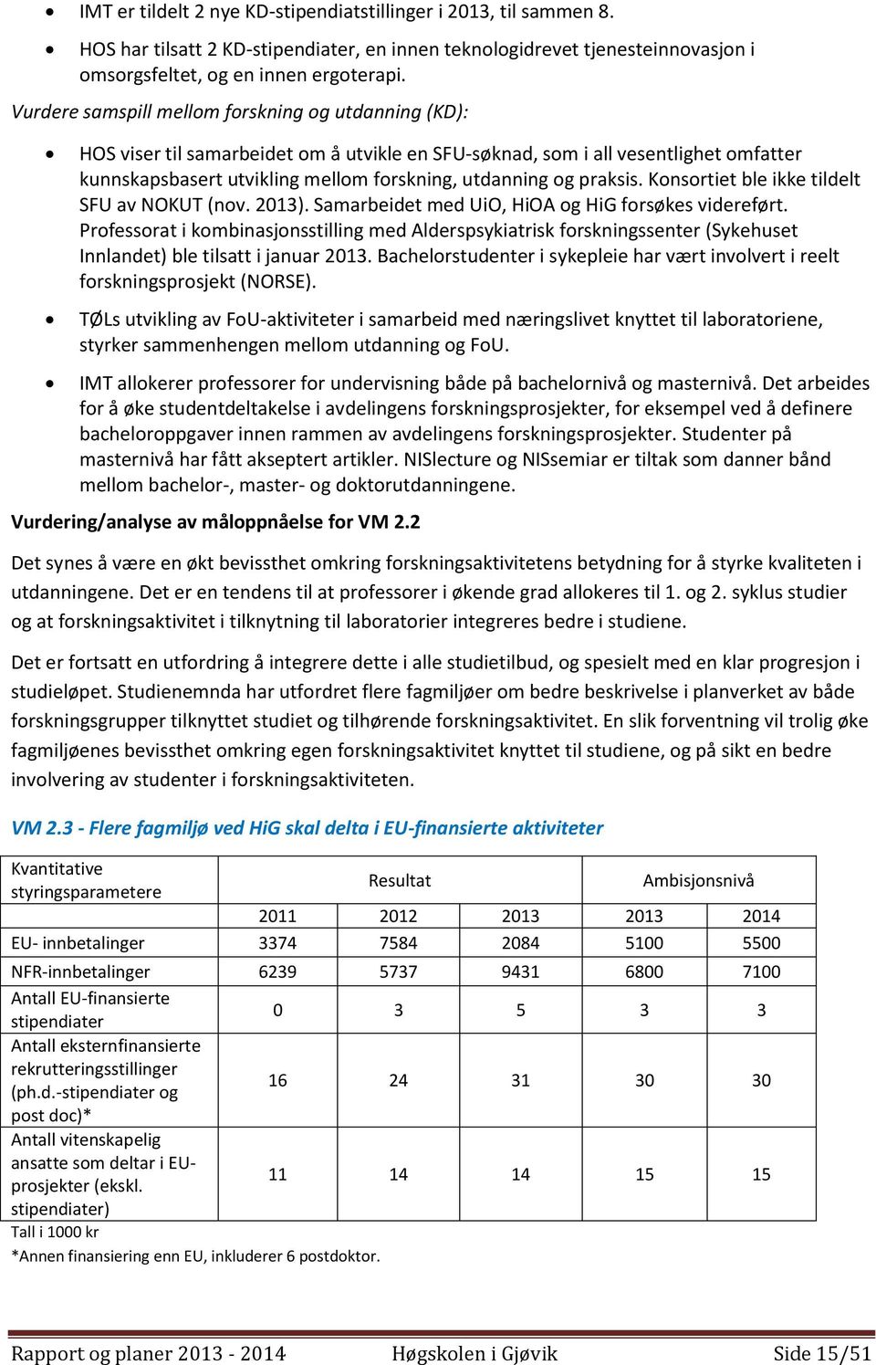 praksis. Konsortiet ble ikke tildelt SFU av NOKUT (nov. 2013). Samarbeidet med UiO, HiOA og HiG forsøkes videreført.