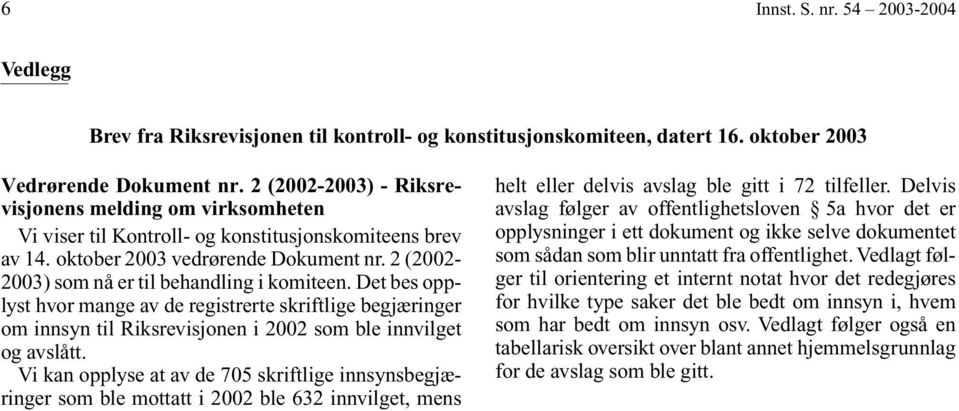 2 (2002-2003) som nå er til behandling i komiteen. Det bes opplyst hvor mange av de registrerte skriftlige begjæringer om innsyn til Riksrevisjonen i 2002 som ble innvilget og avslått.