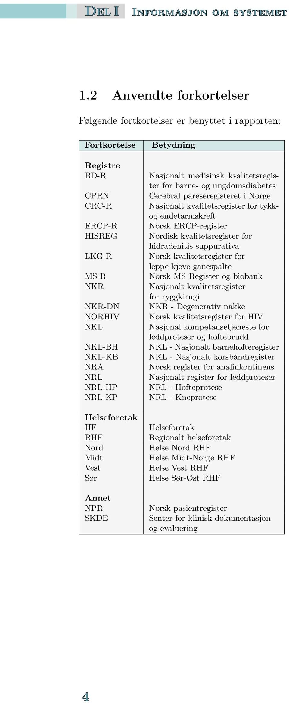 Helseforetak HF RHF Nord Annet NPR SKDE Betydning Nasjonalt medisinsk kvalitetsregister for barne- og ungdomsdiabetes Cerebral pareseregisteret i Norge Nasjonalt kvalitetsregister for tykkog