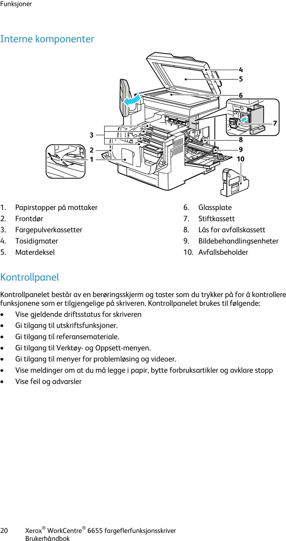 Kontrollpanelet brukes til følgende: Vise gjeldende driftsstatus for skriveren Gi tilgang til utskriftsfunksjoner. Gi tilgang til referansemateriale. Gi tilgang til Verktøy- og Oppsett-menyen.