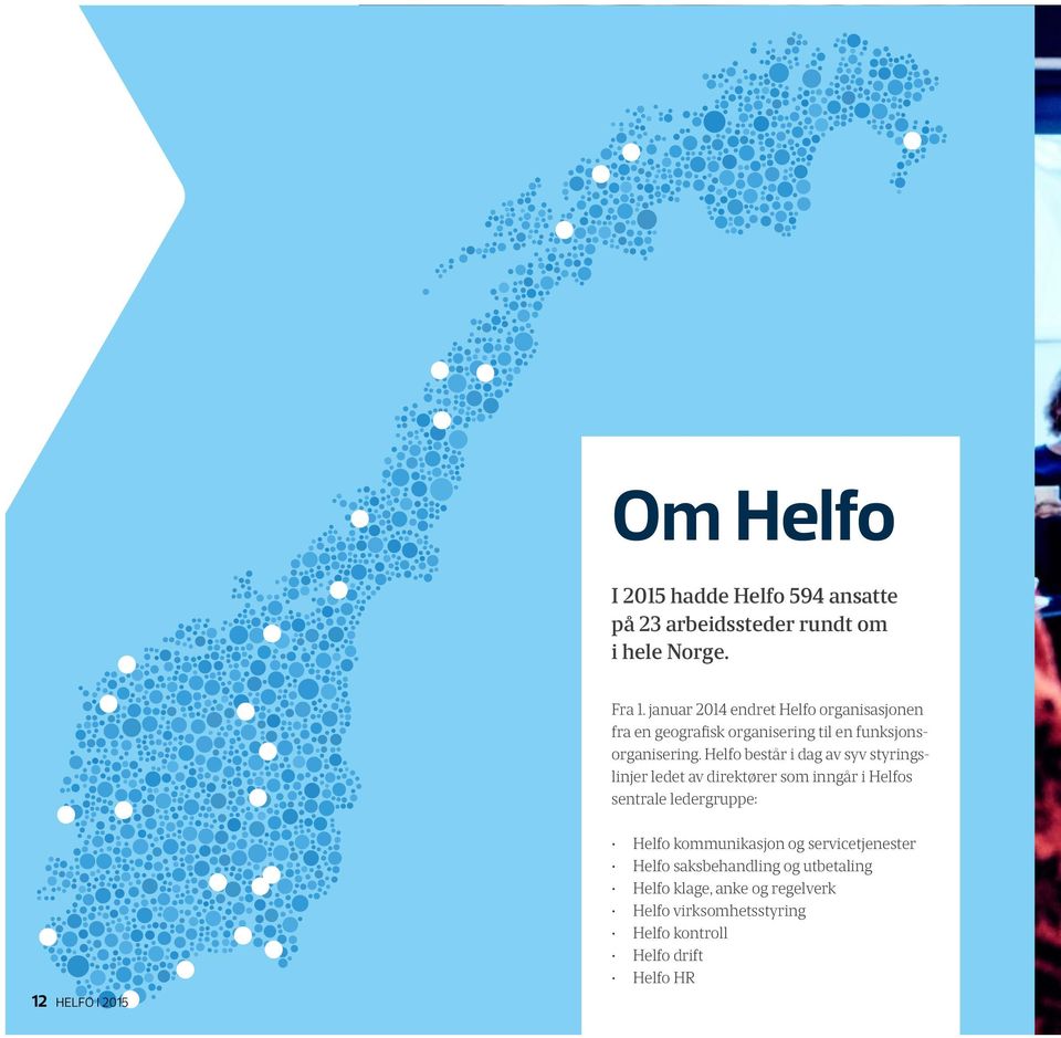 Helfo består i dag av syv styringslinjer ledet av direktører som inngår i Helfos sentrale ledergruppe: 12 HELFO I 2015