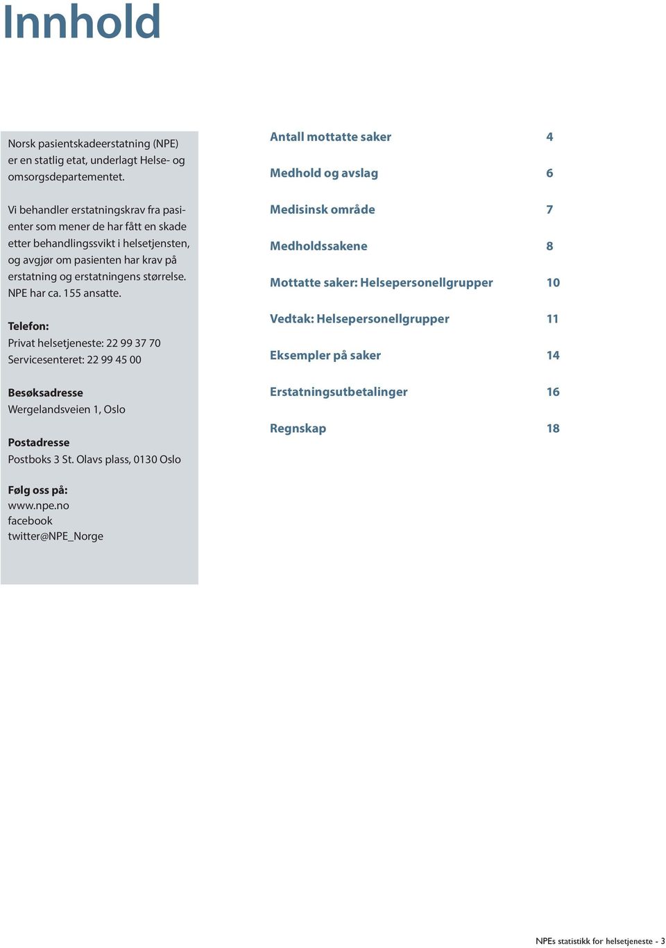 NPE har ca. 155 ansatte. Telefon: Privat helsetjeneste: 22 99 37 70 Servicesenteret: 22 99 45 00 Besøksadresse Wergelandsveien 1, Oslo Postadresse Postboks 3 St.