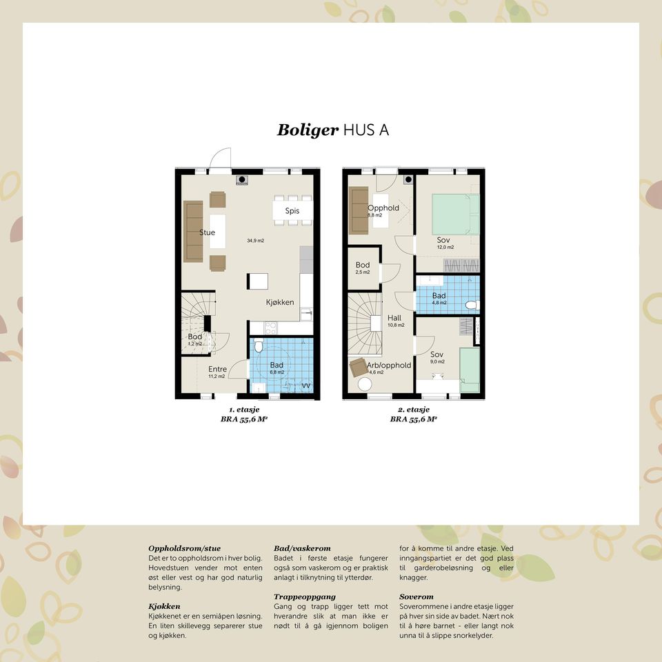 4,6 m2 9,0 m2 2,5 m2 Arb/opphold 4,7 m2 Entre 2. etasje 14,3 m2 BRA 55,6 M2 8,1 m2 BRA = 55,6 m2 BRA = Oppholdsrom/stue Det er to oppholdsrom i hver bolig.