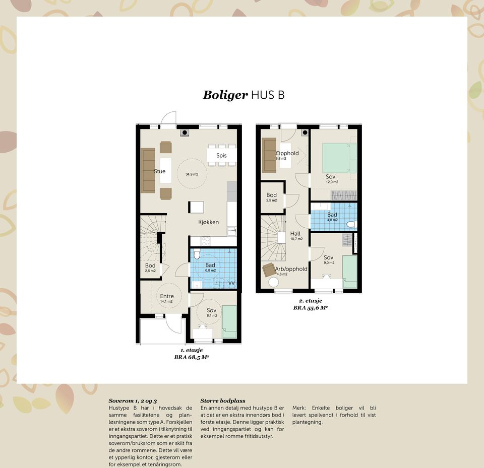 etasje BRA 55,6 M2 8,1 m2 VV 14,1 m2 1,2 m2 VV Entre 14,3 m2 9,0 m2 11,2 m2 VV Kjøkken 10,8 m2 1,2 m2 Bad Arb/opphold6,8 m2 Kjøkken 2,5 m2 Hall 10,7 m2 4,8 m2 Hall 11,2 m2 Bad Bad 4,8 m2 Kjøkken Hall