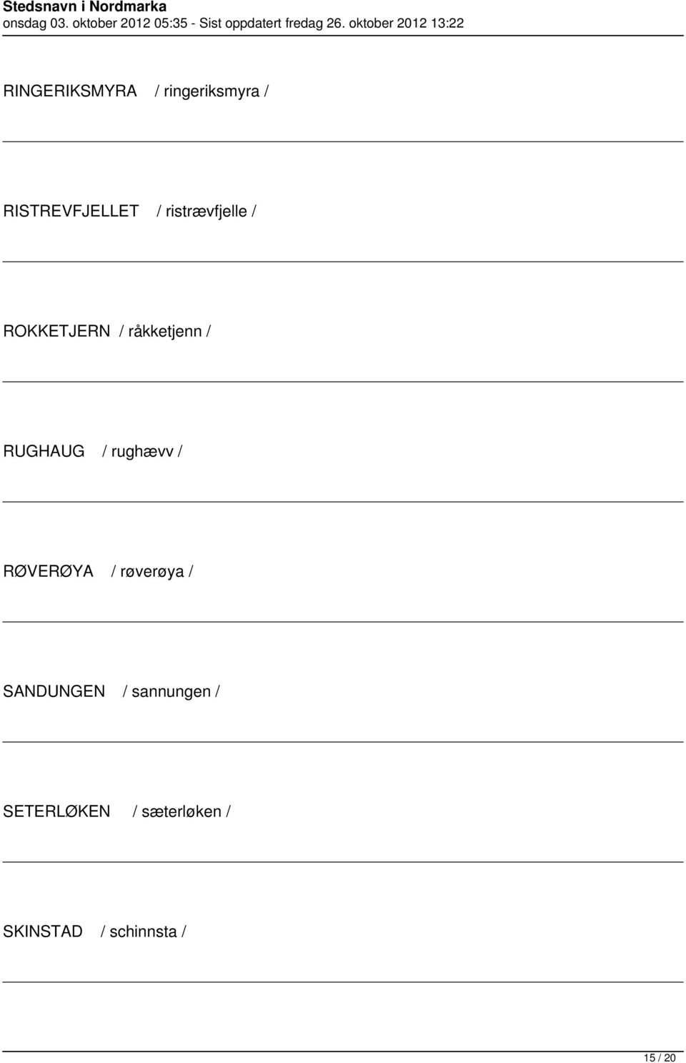 rughævv / RØVERØYA / røverøya / SANDUNGEN / sannungen