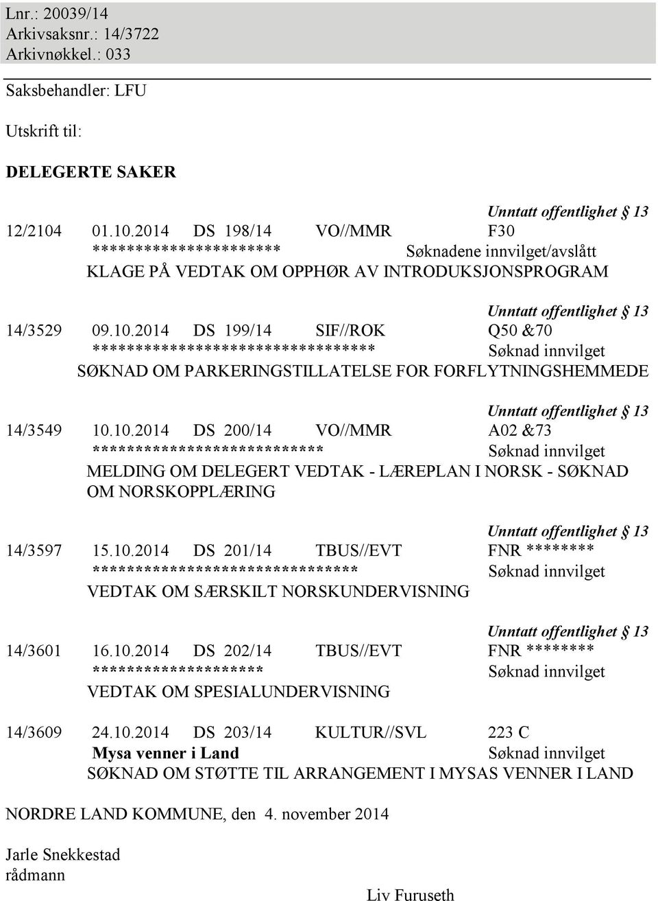 10.2014 DS 200/14 VO//MMR A02 &73 *************************** Søknad innvilget MELDING OM DELEGERT VEDTAK - LÆREPLAN I NORSK - SØKNAD OM NORSKOPPLÆRING Unntatt offentlighet 13 14/3597 15.10.2014 DS 201/14 TBUS//EVT FNR ******** ******************************* Søknad innvilget VEDTAK OM SÆRSKILT NORSKUNDERVISNING Unntatt offentlighet 13 14/3601 16.