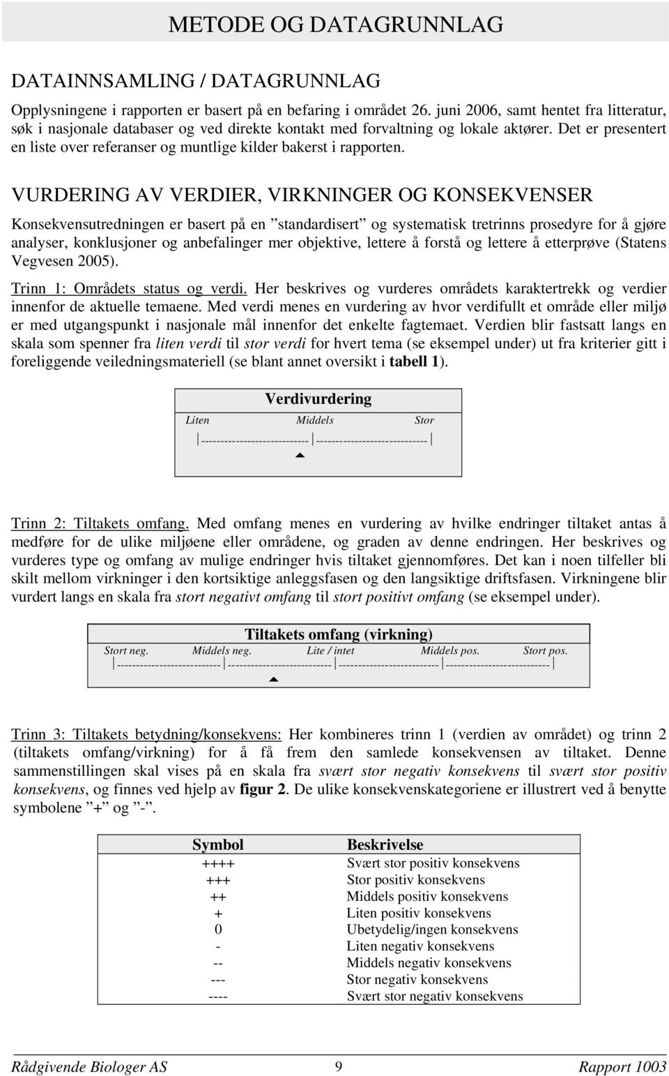 Det er presentert en liste over referanser og muntlige kilder bakerst i rapporten.