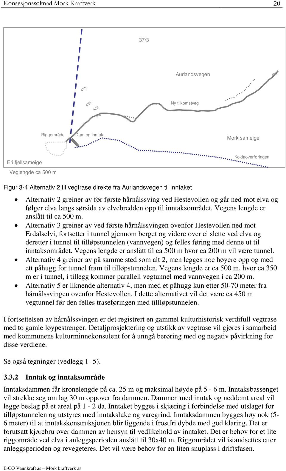 Vegens lengde er anslått til ca 500 m.