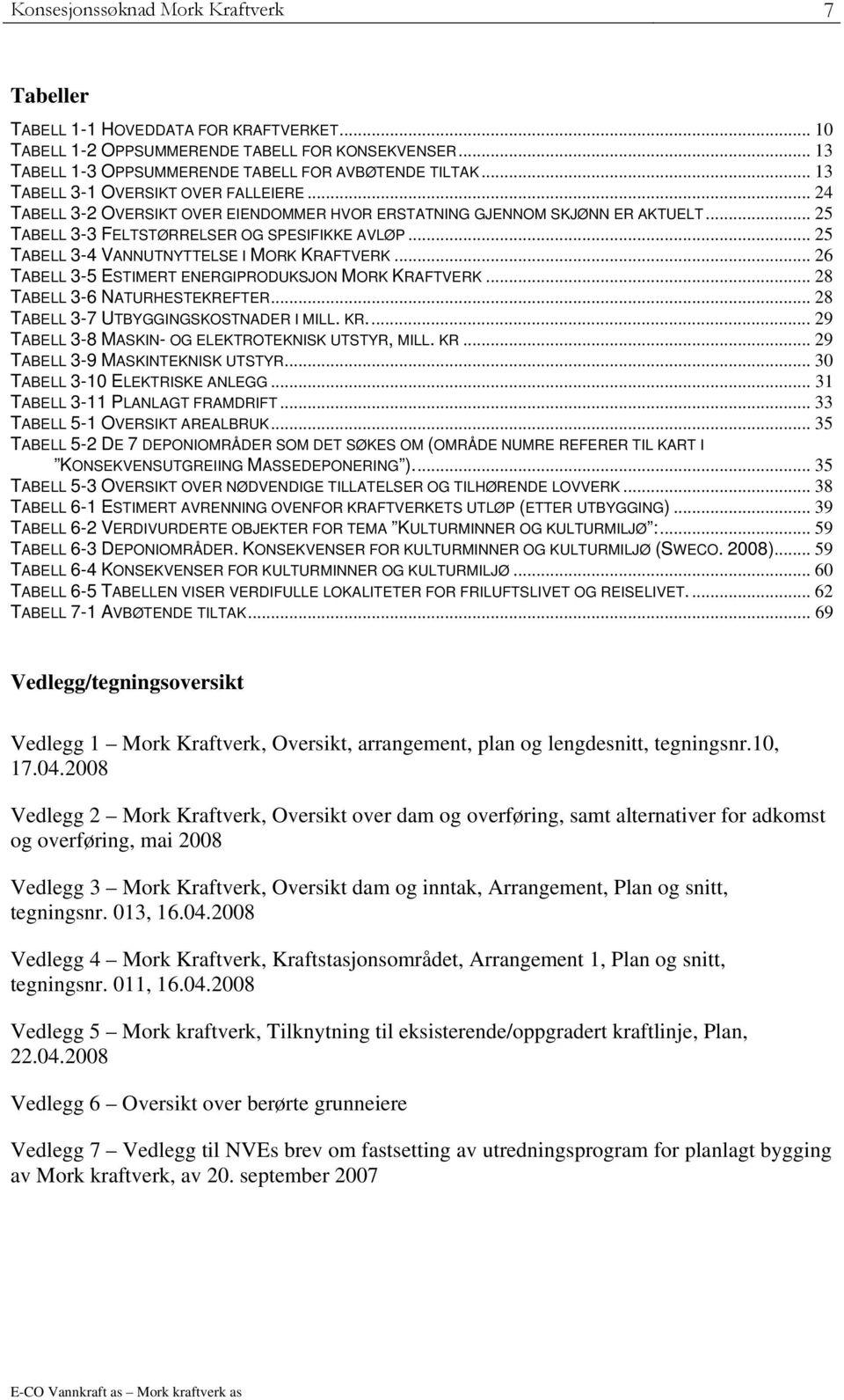 .. 25 TABELL 3-4 VANNUTNYTTELSE I MORK KRAFTVERK... 26 TABELL 3-5 ESTIMERT ENERGIPRODUKSJON MORK KRAFTVERK... 28 TABELL 3-6 NATURHESTEKREFTER... 28 TABELL 3-7 UTBYGGINGSKOSTNADER I MILL. KR... 29 TABELL 3-8 MASKIN- OG ELEKTROTEKNISK UTSTYR, MILL.