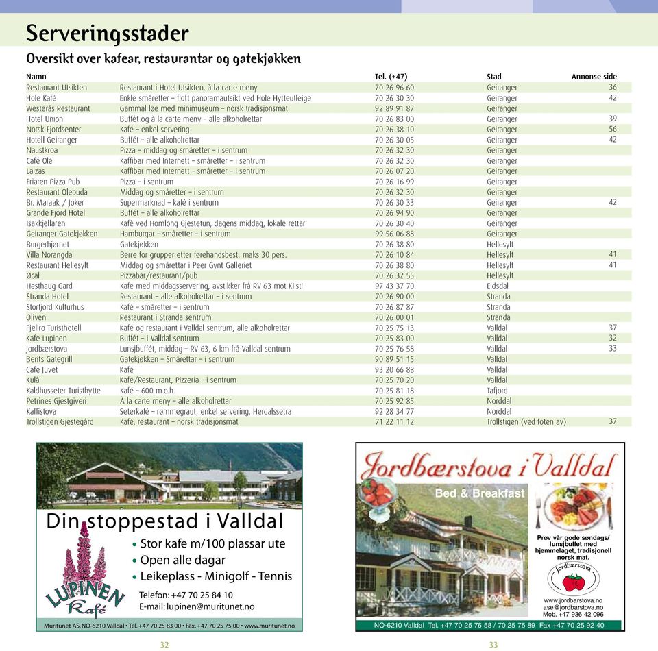 Geiranger Westerås Restaurant Gammal løe med minimuseum norsk tradisjonsmat 92 89 91 87 Geiranger Hotel Union Buffét og à la carte meny alle alkoholrettar 70 26 83 00 Geiranger Norsk Fjordsenter Kafé