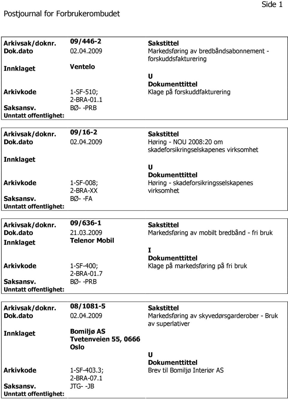 2009 Høring - NO 2008:20 om skadeforsikringselskapenes virksomhet nnklaget 1-SF-008; 2-BRA-XX BØ- -FA Høring - skadeforsikringsselskapenes virksomhet Arkivsak/doknr. 09/636-1 Sakstittel Dok.dato 21.