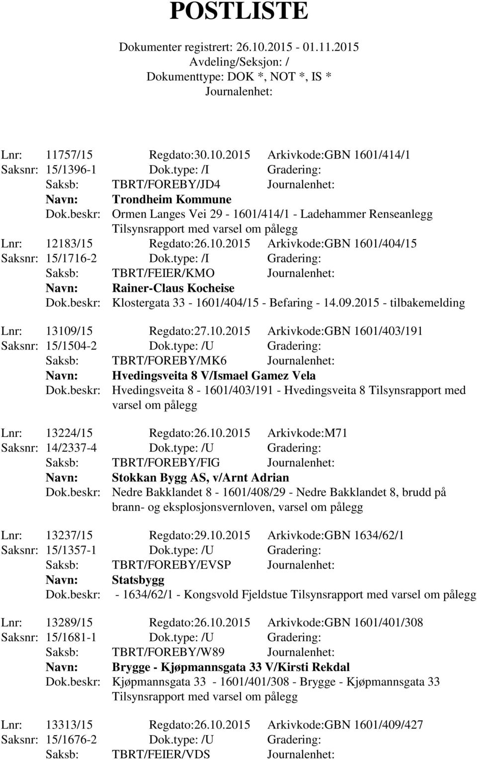 type: /I Gradering: Saksb: TBRT/FEIER/KMO Navn: Rainer-Claus Kocheise Dok.beskr: Klostergata 33-1601/404/15 - Befaring - 14.09.2015 - tilbakemelding Lnr: 13109