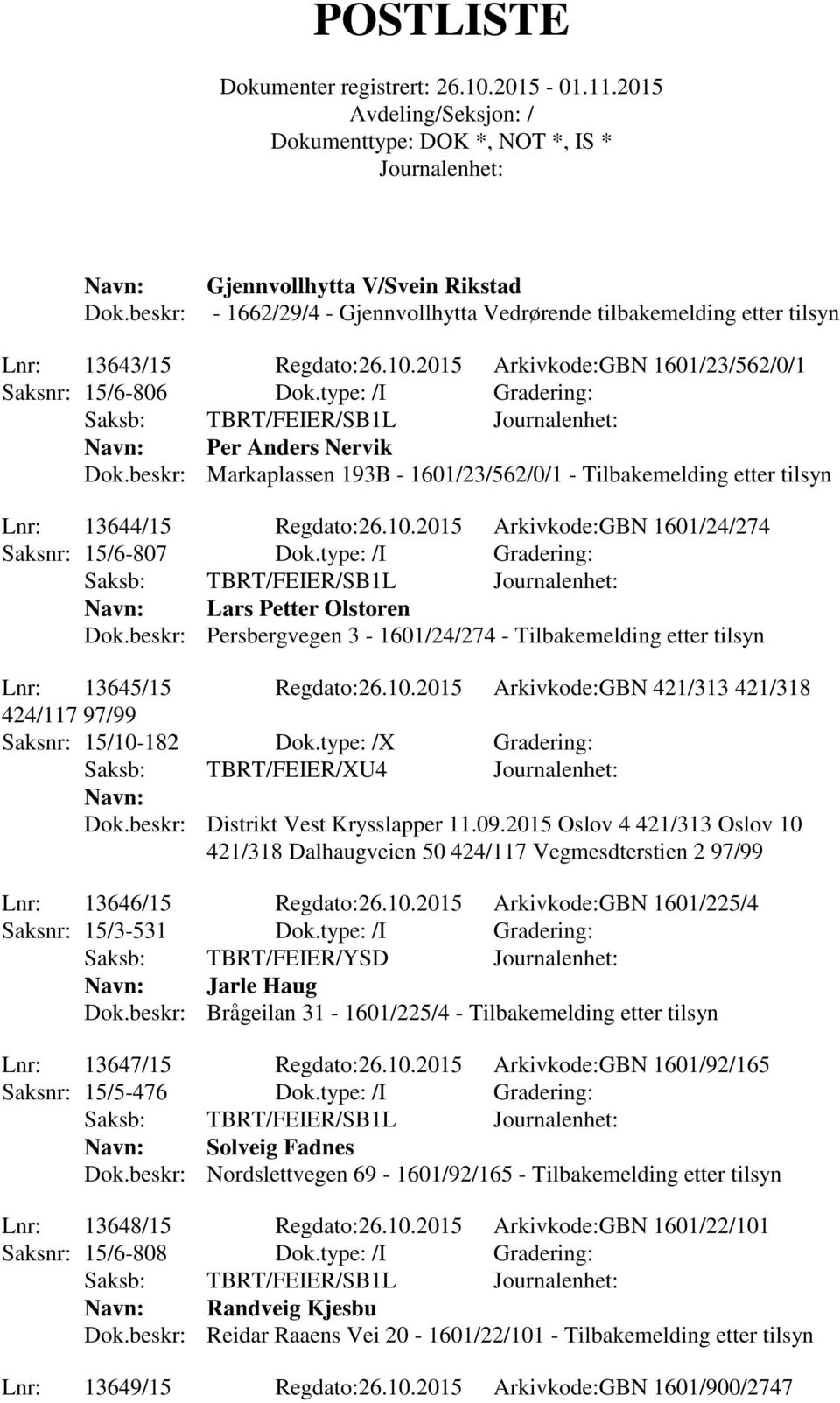 2015 Arkivkode:GBN 1601/24/274 Saksnr: 15/6-807 Dok.type: /I Gradering: Navn: Lars Petter Olstoren Dok.beskr: Persbergvegen 3-1601/24/274 - Tilbakemelding etter tilsyn Lnr: 13645/15 Regdato:26.10.