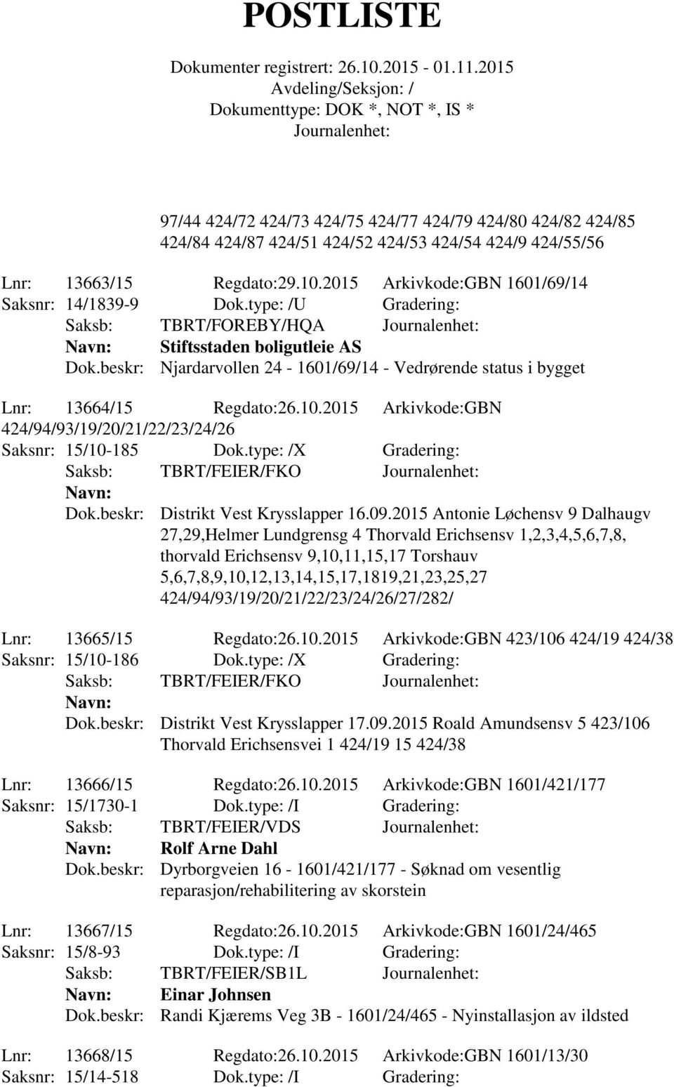 2015 Arkivkode:GBN 424/94/93/19/20/21/22/23/24/26 Saksnr: 15/10-185 Dok.type: /X Gradering: Saksb: TBRT/FEIER/FKO Navn: Dok.beskr: Distrikt Vest Krysslapper 16.09.