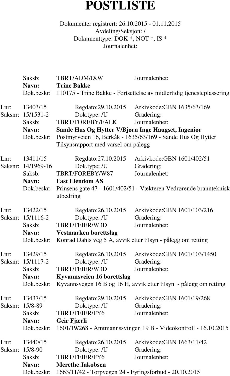 beskr: Postmyrveien 16, Berkåk - 1635/63/169 - Sande Hus Og Hytter Tilsynsrapport med varsel om pålegg Lnr: 13411/15 Regdato:27.10.2015 Arkivkode:GBN 1601/402/51 Saksnr: 14/1969-16 Dok.