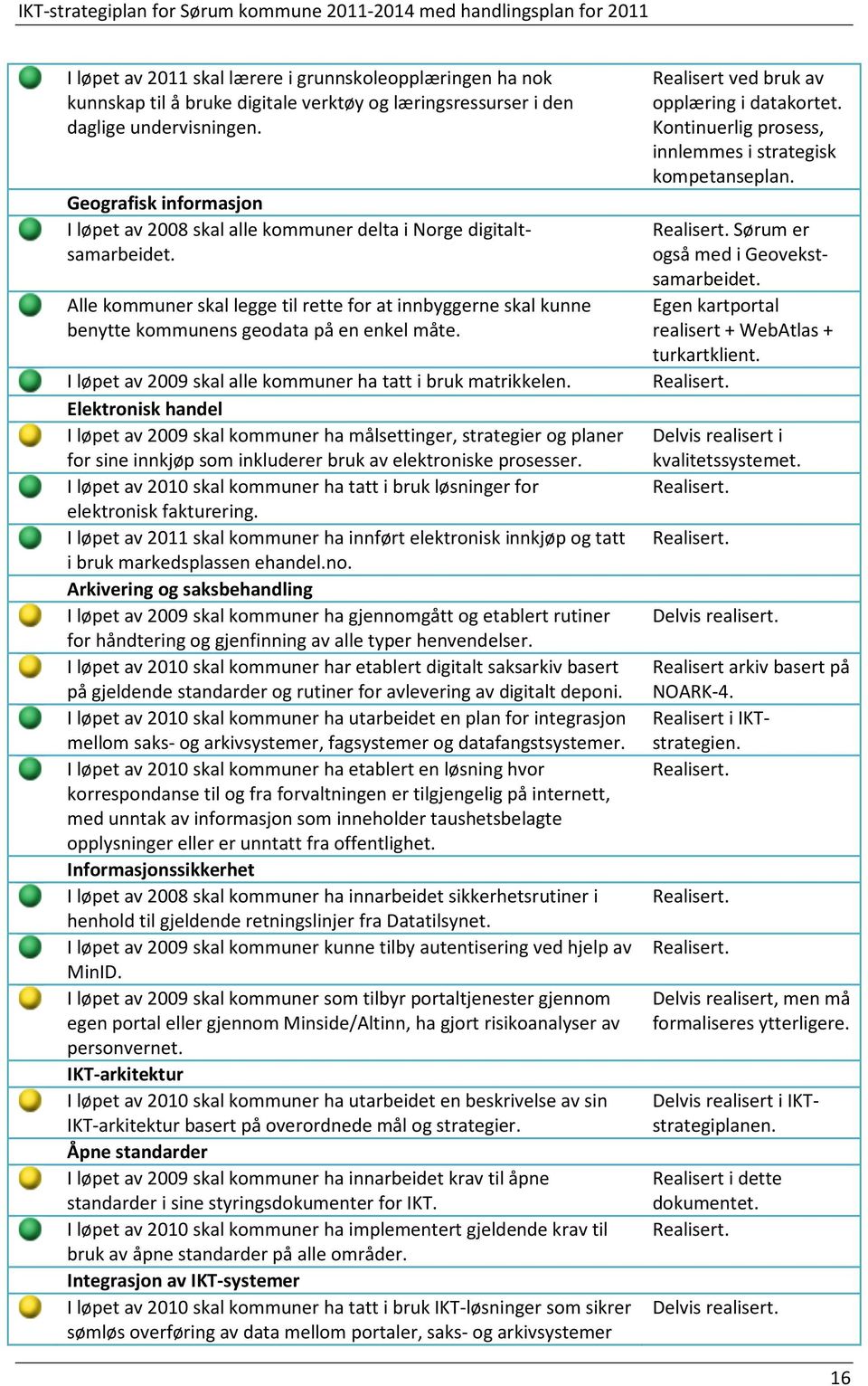 Alle kommuner skal legge til rette for at innbyggerne skal kunne benytte kommunens geodata på en enkel måte. I løpet av 2009 skal alle kommuner ha tatt i bruk matrikkelen.