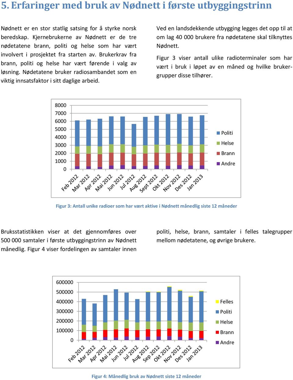 Nødetatene bruker radiosambandet som en viktig innsatsfaktor i sitt daglige arbeid. Ved en landsdekkende utbygging legges det opp til at om lag 40 000 brukere fra nødetatene skal tilknyttes Nødnett.