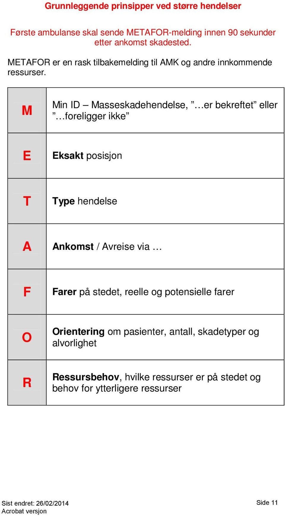 M Min ID Masseskadehendelse, er bekreftet eller foreligger ikke E Eksakt posisjon T Type hendelse A Ankomst / Avreise via F Farer