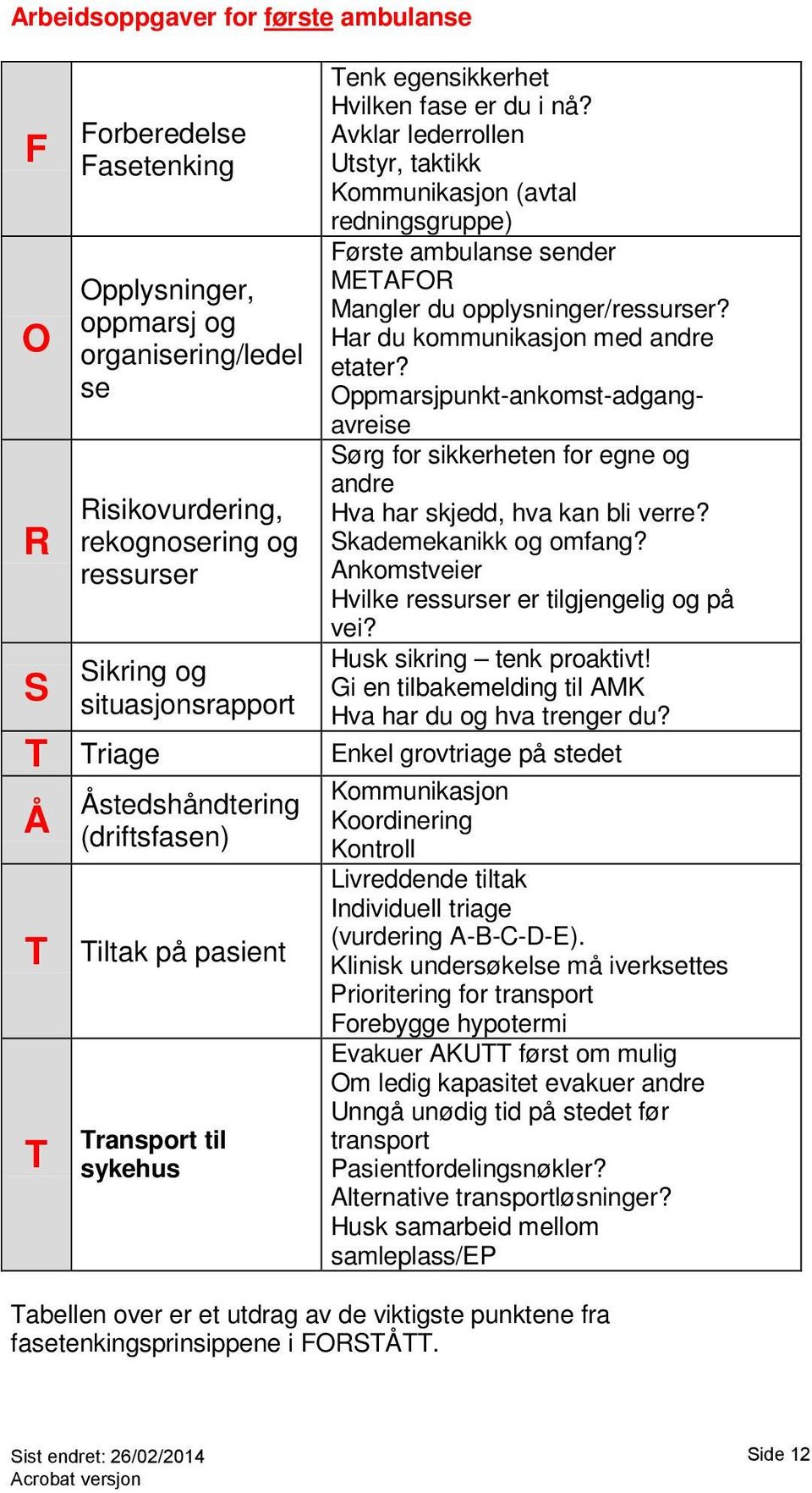 Avklar lederrollen Utstyr, taktikk Kommunikasjon (avtal redningsgruppe) Første ambulanse sender METAFOR Mangler du opplysninger/ressurser? Har du kommunikasjon med andre etater?