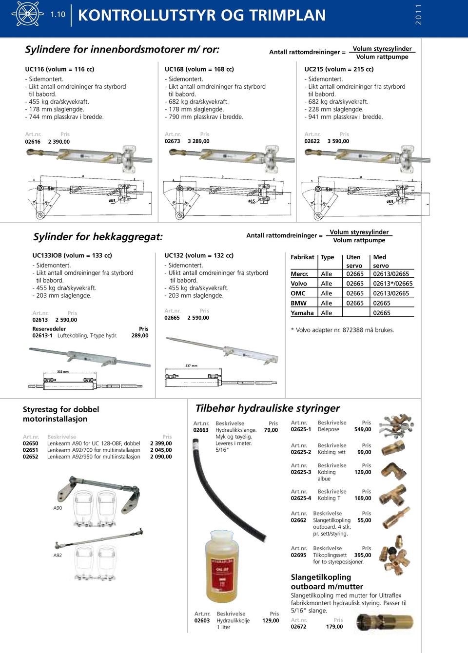 Antall rattomdreininger = UC215 (volum = 215 cc) Volum styresylinder Volum rattpumpe - Sidemontert. - Likt antall omdreininger fra styrbord til babord. - 682 kg dra/skyvekraft. - 228 mm slaglengde.