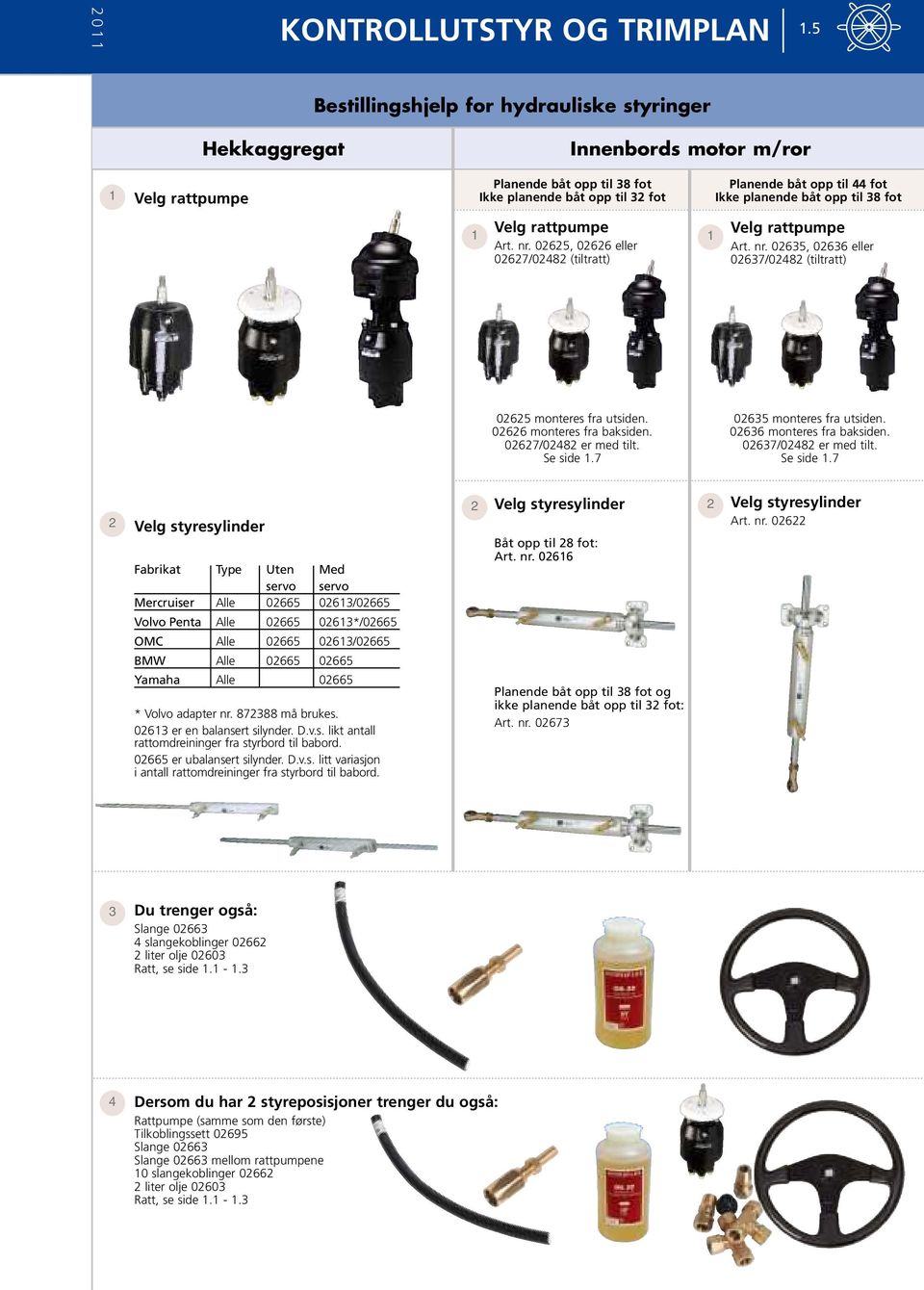 planende båt opp til 38 fot 1 Velg rattpumpe Art. nr. 02625, 02626 eller 02627/02482 (tiltratt) 1 Velg rattpumpe Art. nr. 02635, 02636 eller 02637/02482 (tiltratt) 02625 monteres fra utsiden.