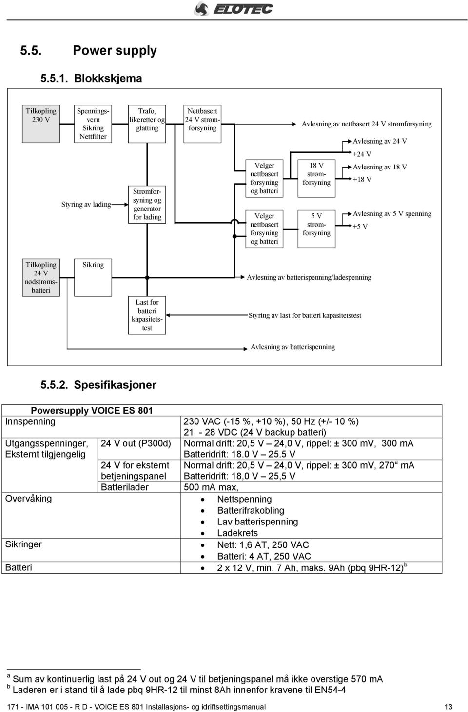 av lading Strømforsyning og generator for lading Velger nettbasert forsyning og batteri Velger nettbasert forsyning og batteri 18 V strømforsyning 5 V strømforsyning Avlesning av 18 V +18 V Avlesning