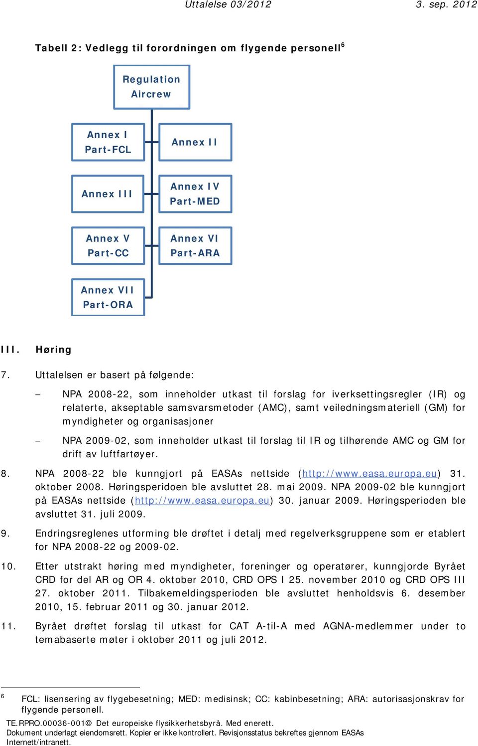 myndigheter og organisasjoner NPA 2009-02, som inneholder utkast til forslag til IR og tilhørende AMC og GM for drift av luftfartøyer. 8. NPA 2008-22 ble kunngjort på EASAs nettside (http://www.easa.